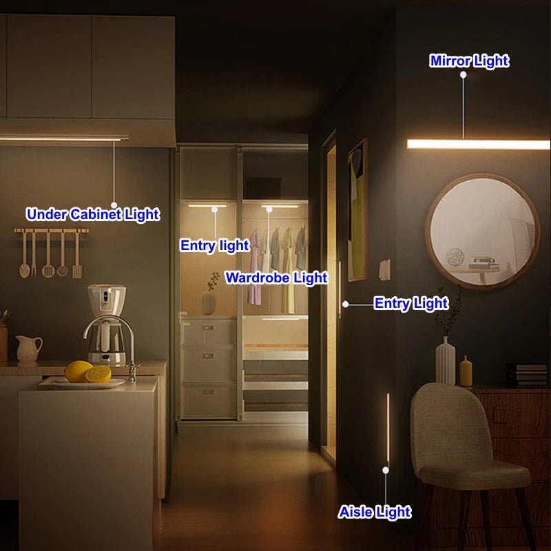 Multi-purpose Portable Motion Sensor LED Night Light