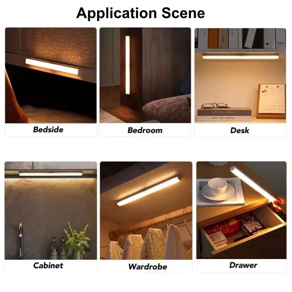 Multi-purpose Portable Motion Sensor LED Night Light